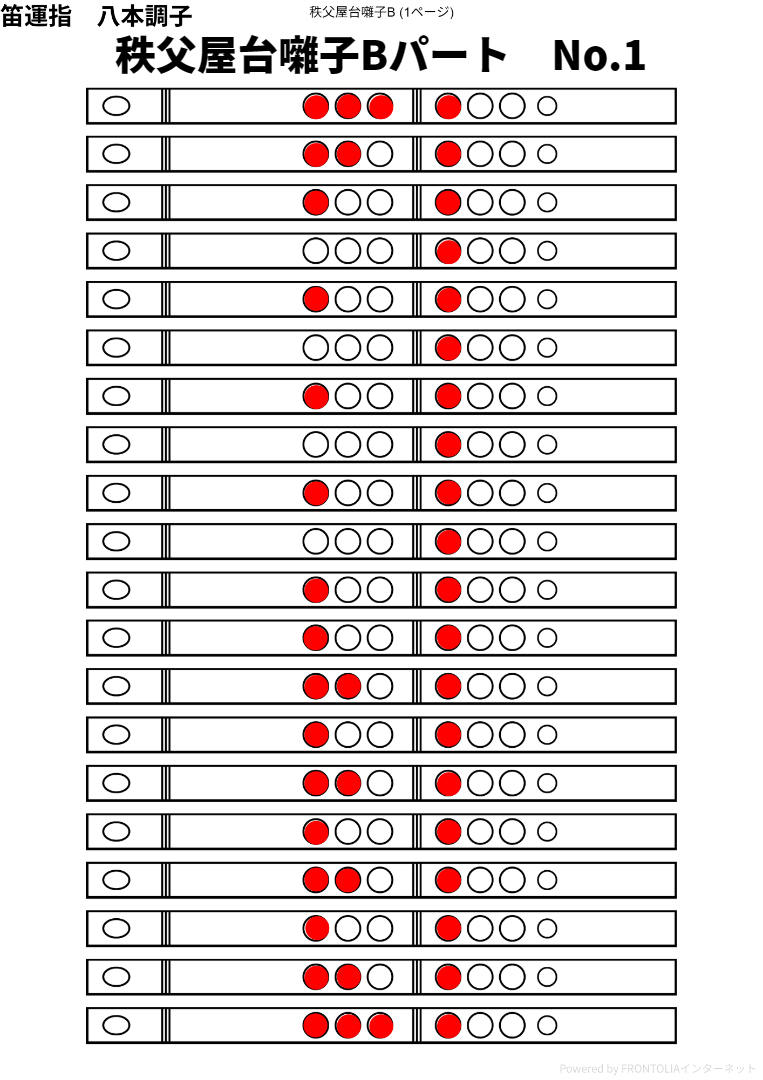 秩父屋台囃子 Bパートソロ 笛運指表 1