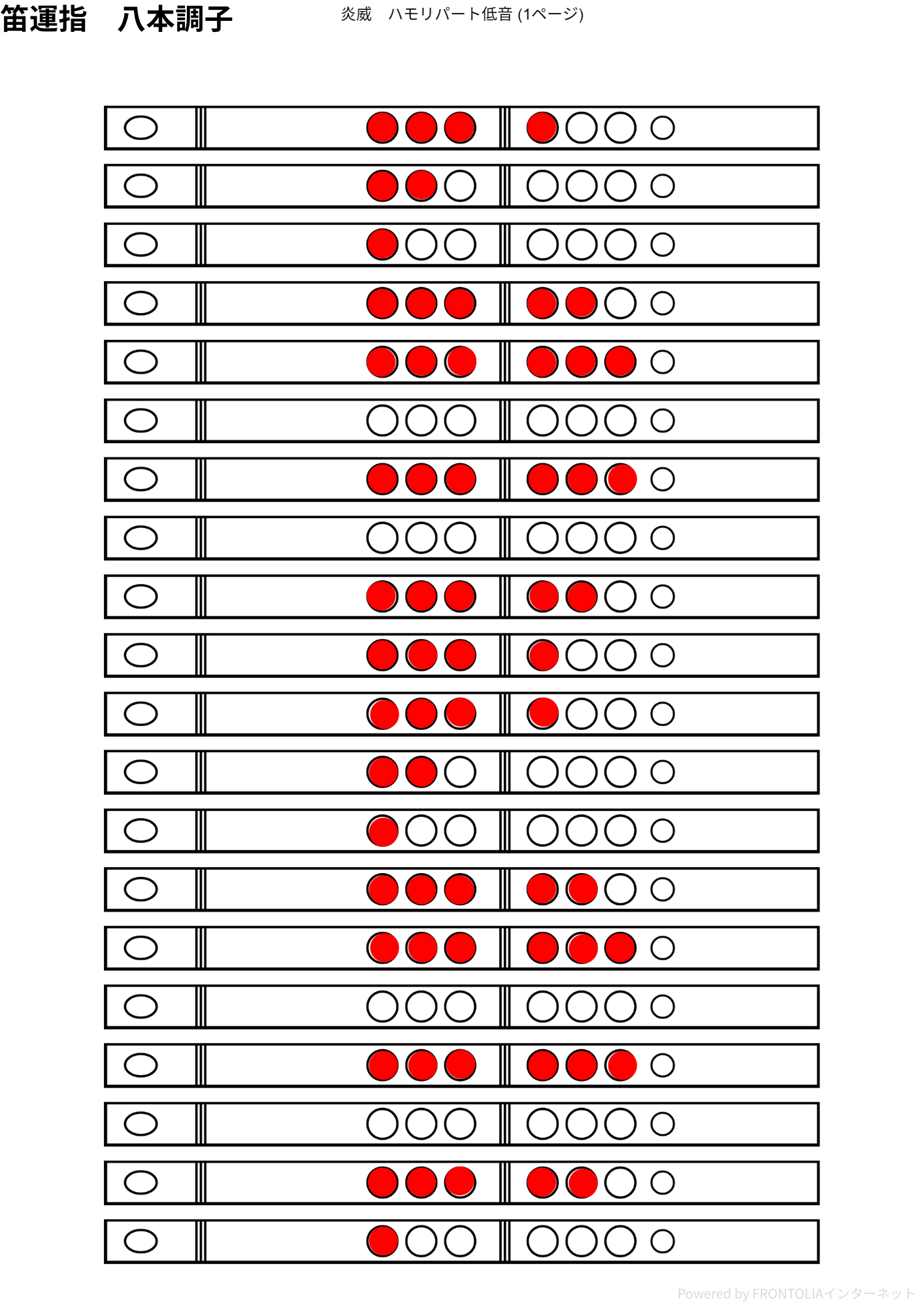 炎威 ハモリパート1(低音) 笛運指表 1