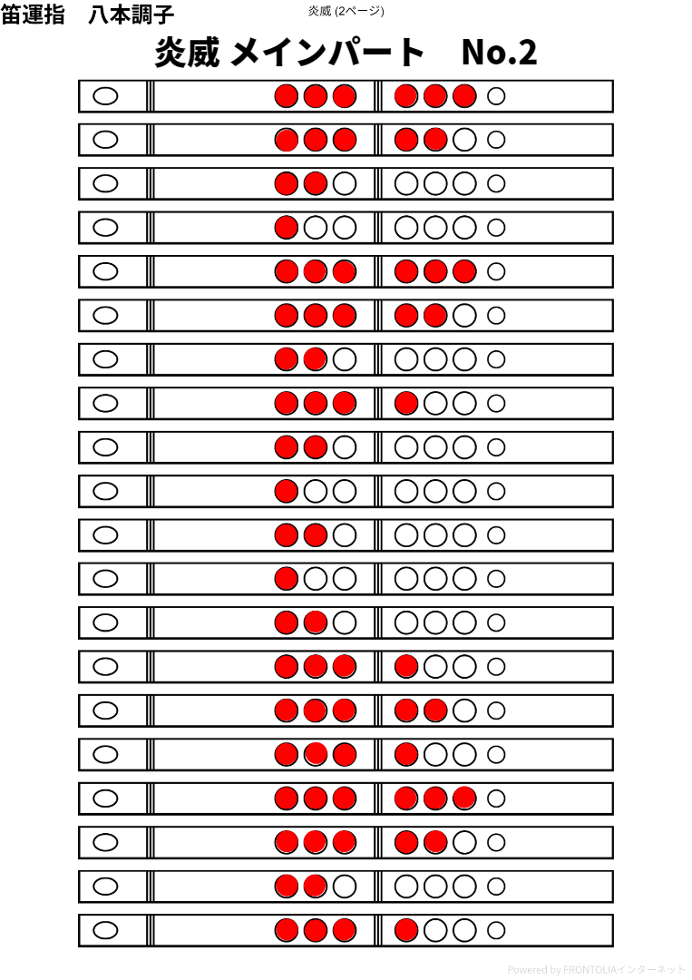 炎威 メインパート 笛運指表 2