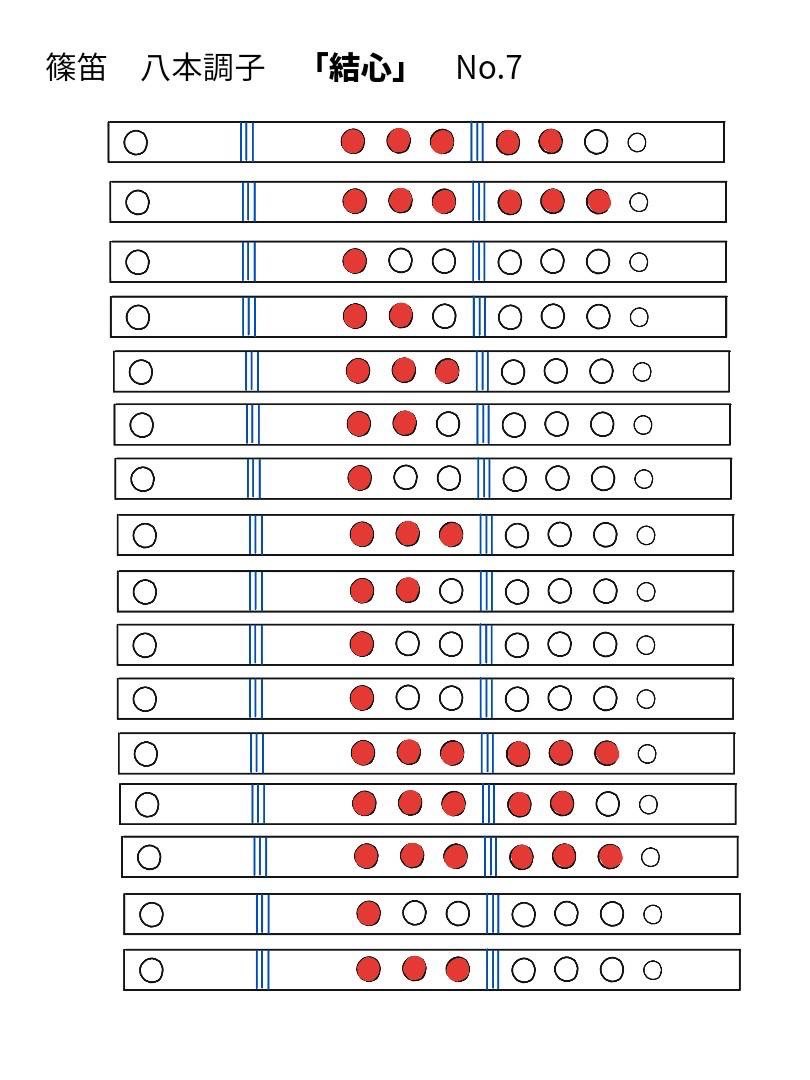 結心 メインパート 笛運指表 7