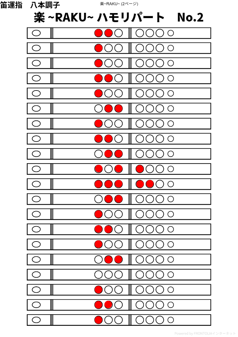 楽～RAKU～ ハモリパート 笛運指表 2