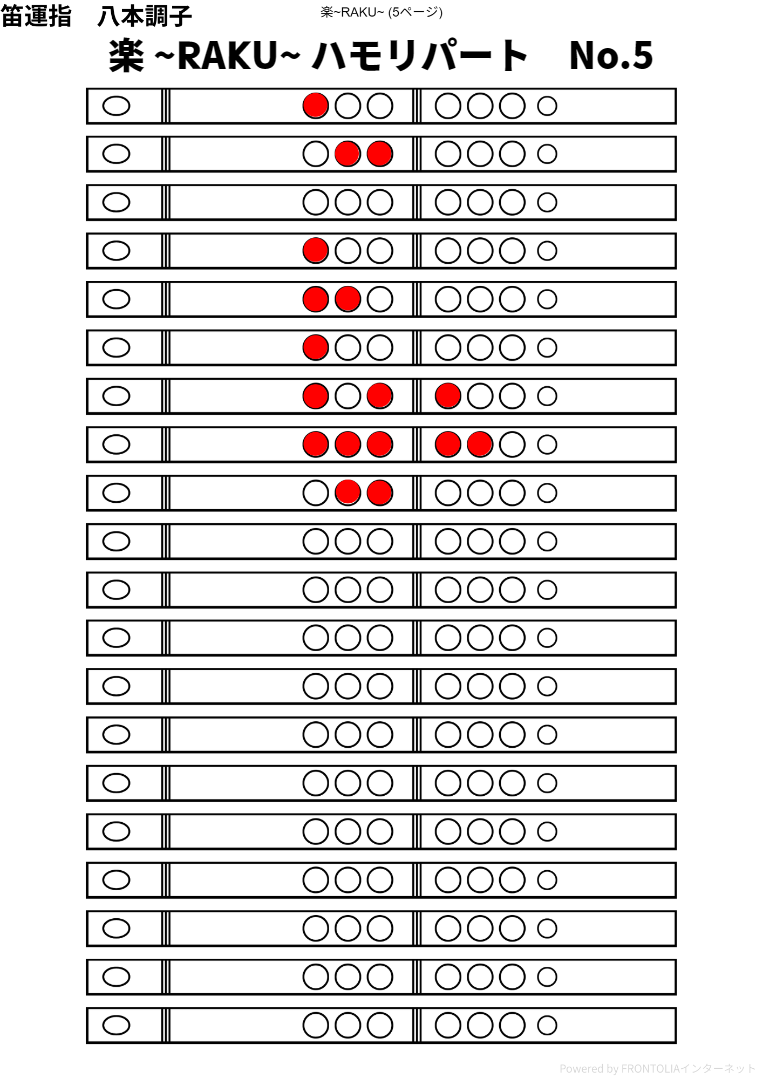 楽～RAKU～ ハモリパート 笛運指表 5