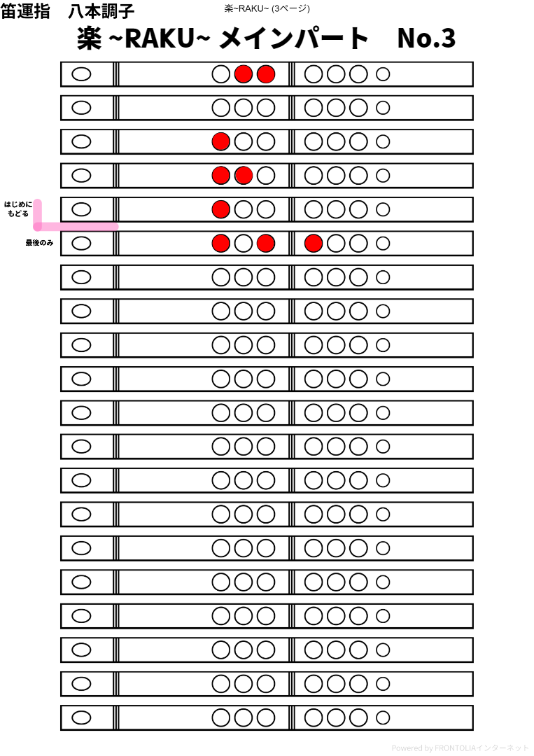 楽～RAKU～ メインパート 笛運指表 3